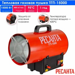 Тепловые пушки Ресанта ТГП-15000 67/1/14 Тепловая газовая пушка { Мощность 18кВт, 300м.куб/ч, 0,3 бар, расход 1,2 кг/час }